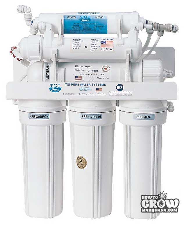Reverse Osmosis Water Filter