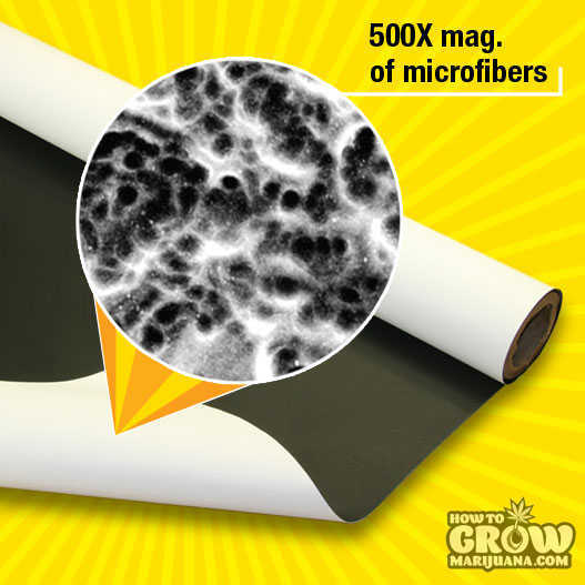 orca grow room lining